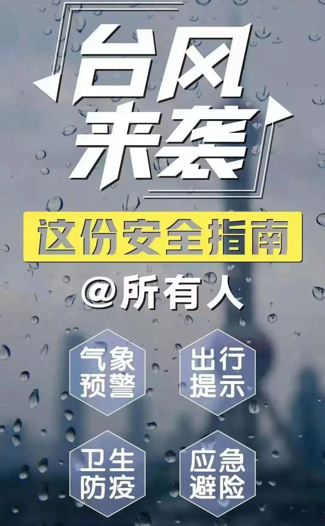 申城剛剛發佈了颱風藍色預警信號,如何做好防範應對,保障自身和他人